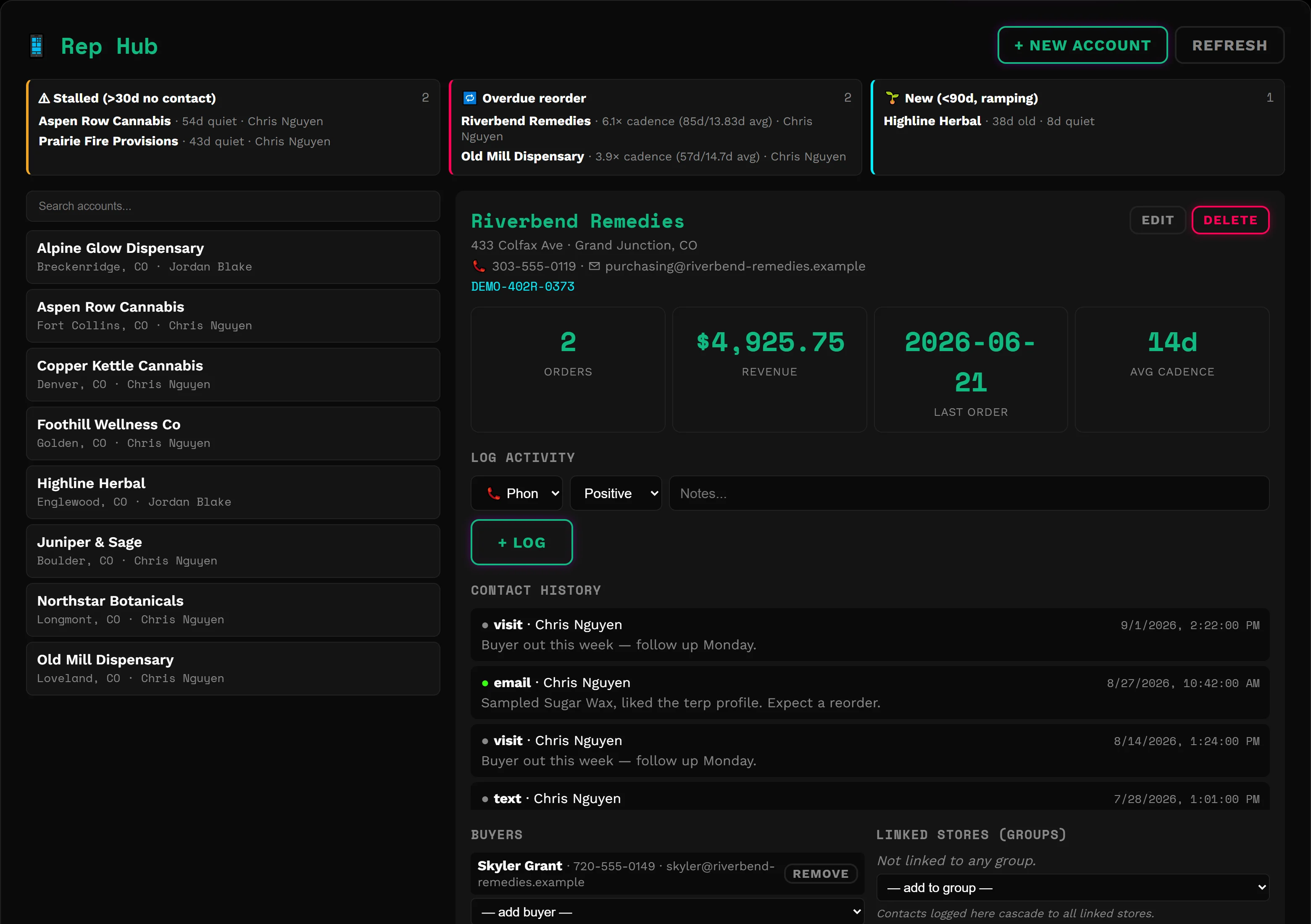 Rep Hub with stalled, overdue-reorder and new account panels, and an overdue account open showing its order cadence and contact history